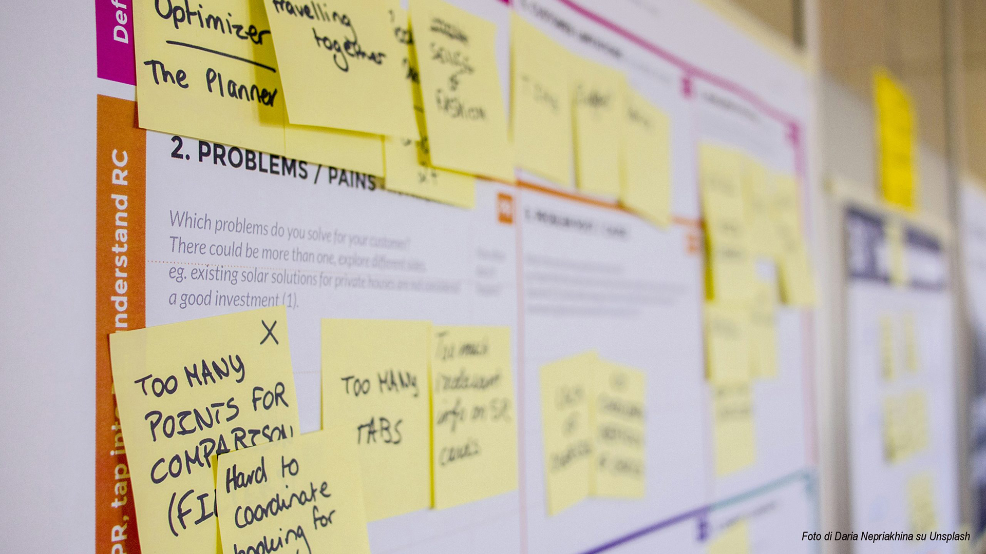 Manuale operativo franchising, il documento per entrare nel cuore della rete