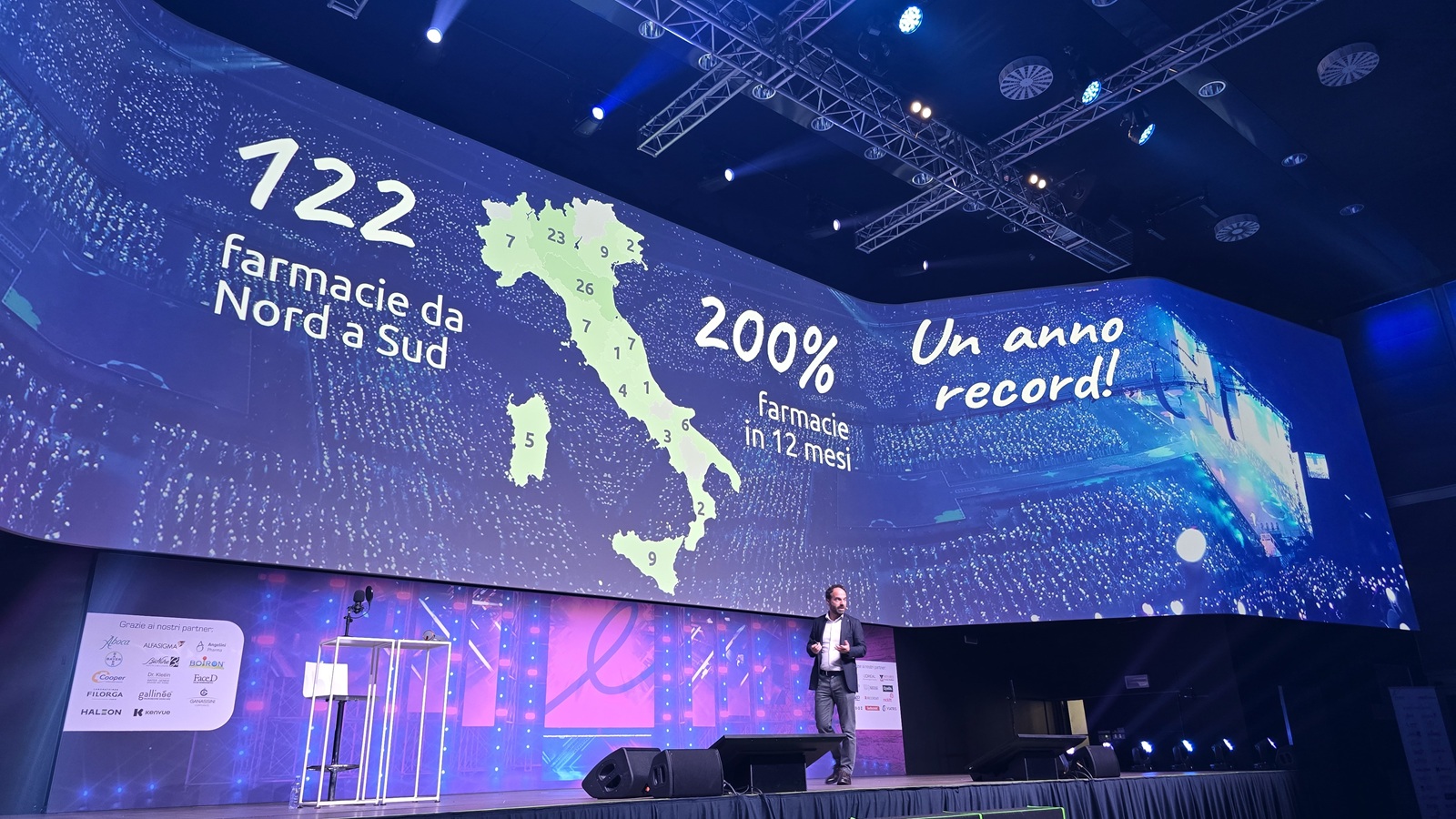 Gruppo Phoenix Pharma, nel 2025 avanti tutta al vento del Franchising