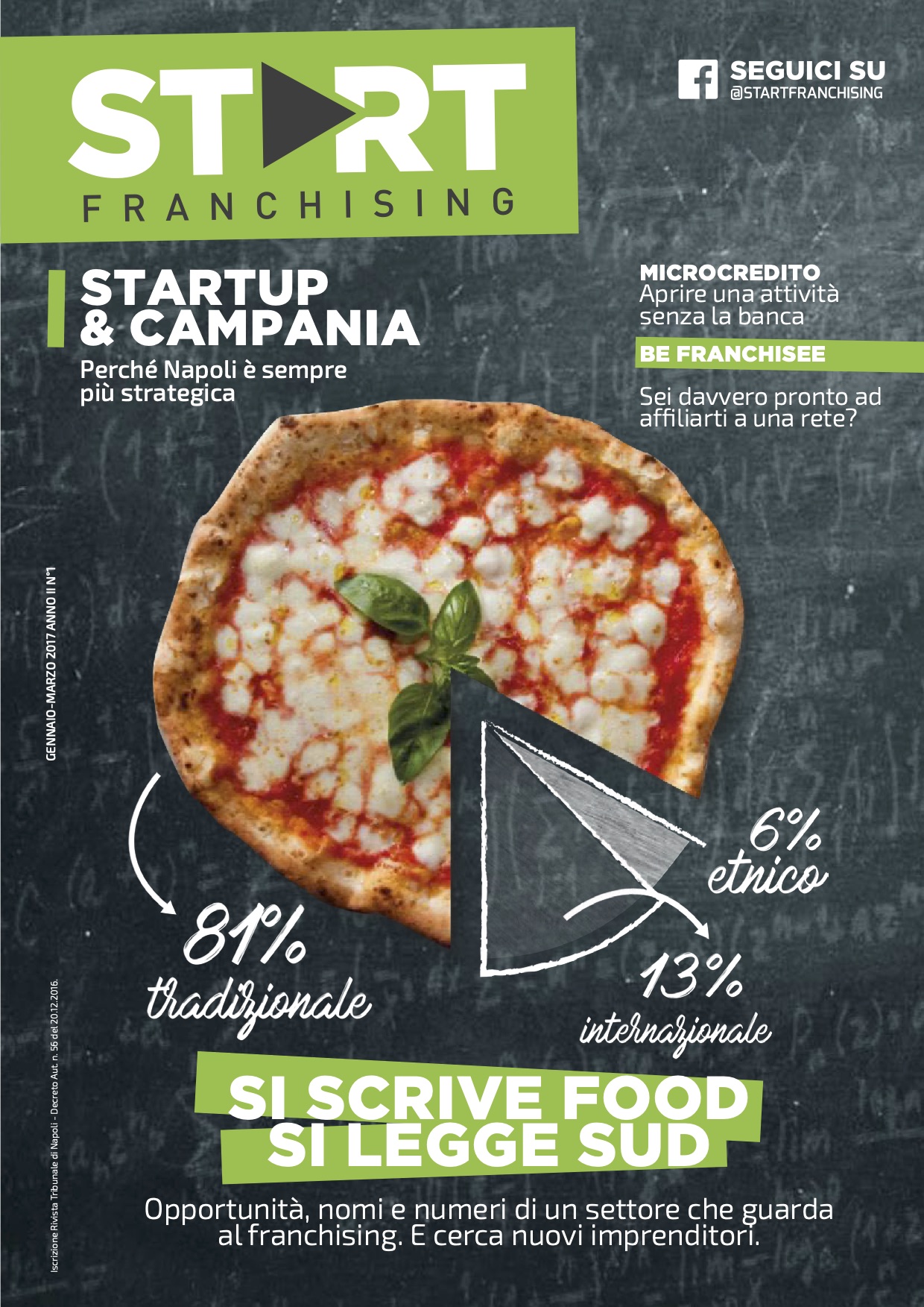 Start Franchising anno 2 numero 1