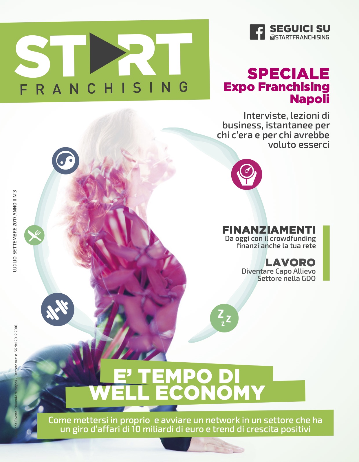 Start franchising anno 2 numero 4