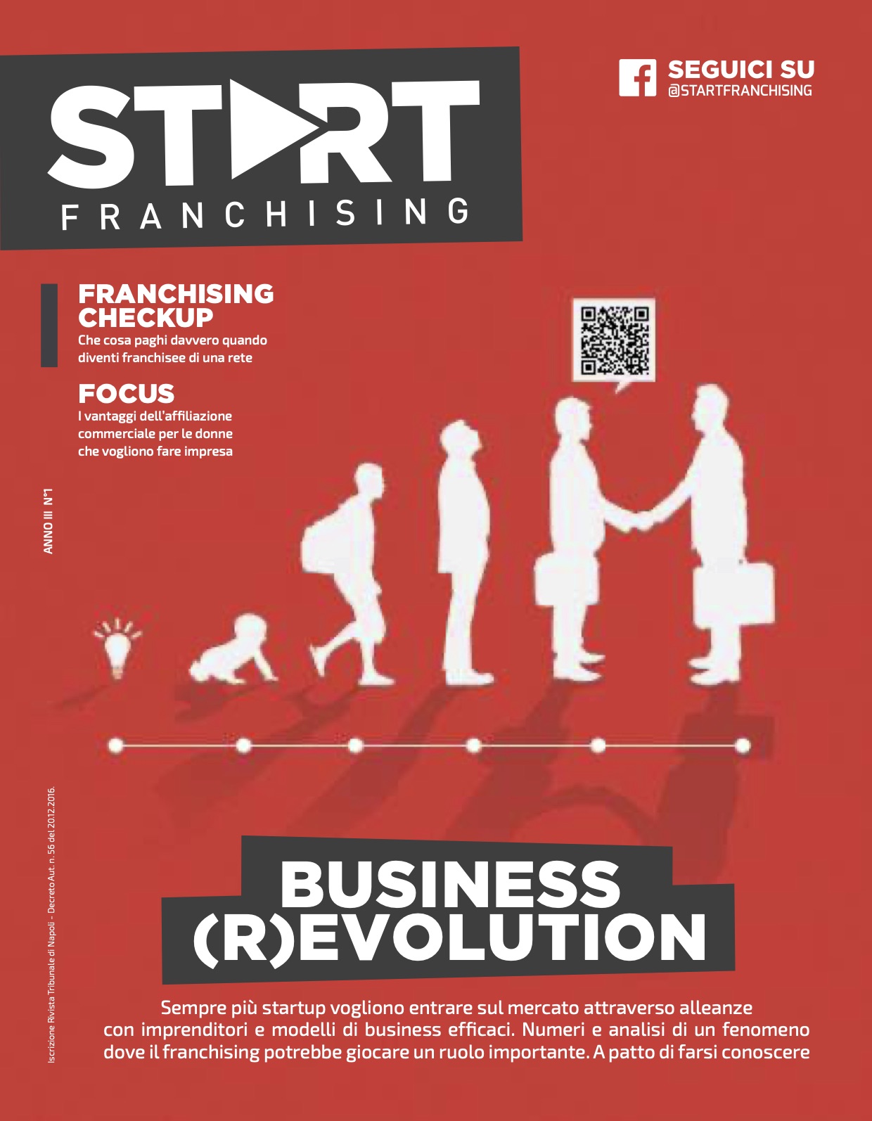 Start franchising anno 3 numero 2