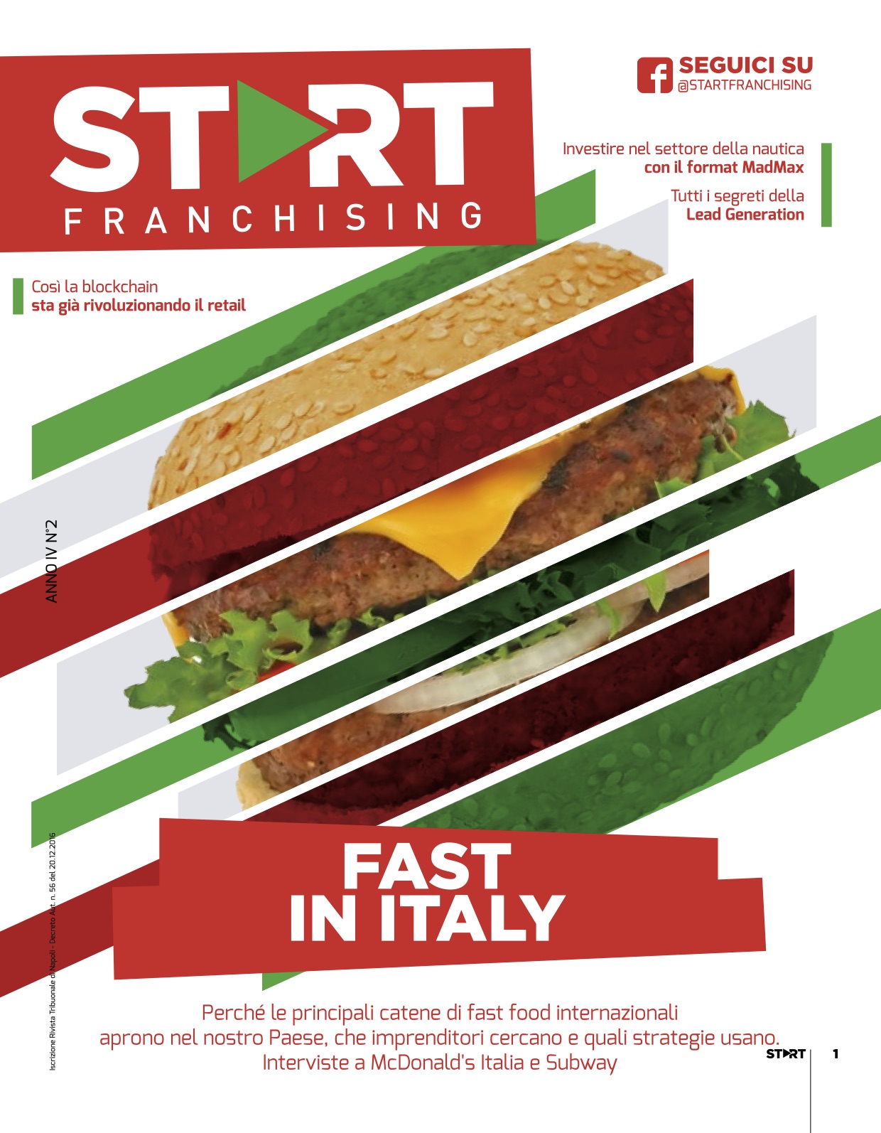 start_franchising settembre 2019