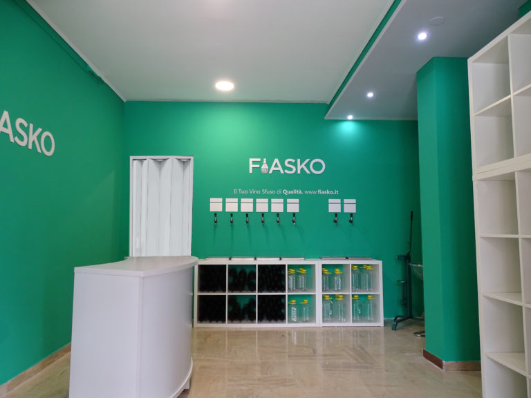 Fiasko Franchising