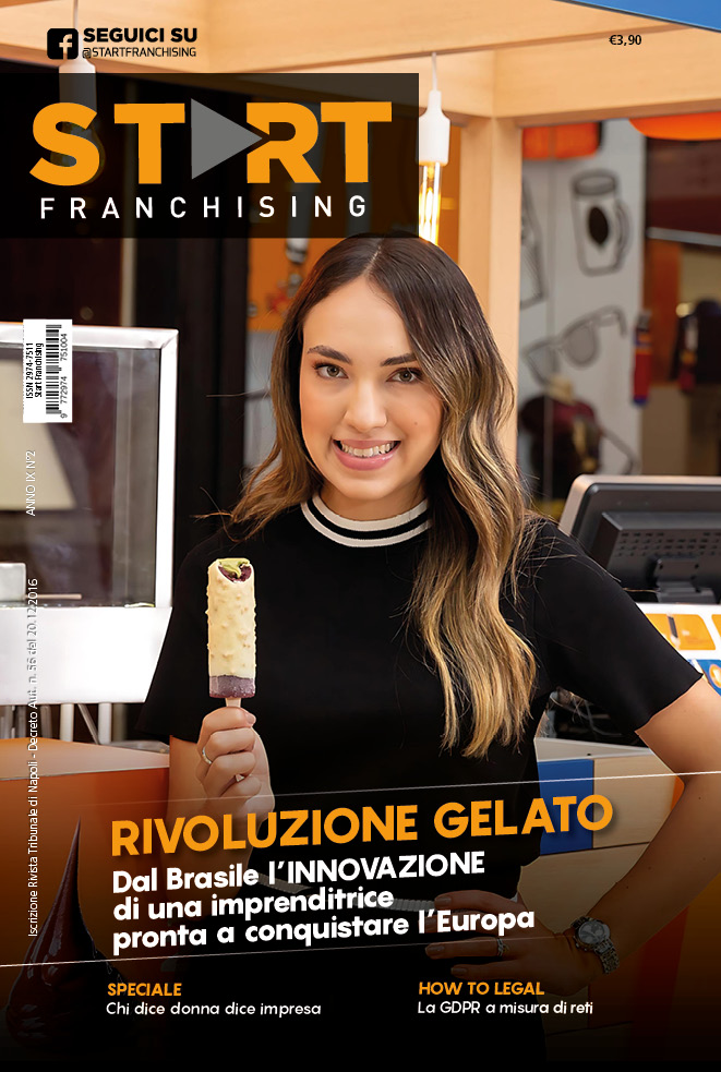 Start Franchising N° 2/2024